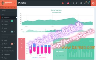 提成制度與直銷業(yè)績(jī)考核的太陽線軟件開發(fā) 功能、價(jià)格與生產(chǎn)廠家解析