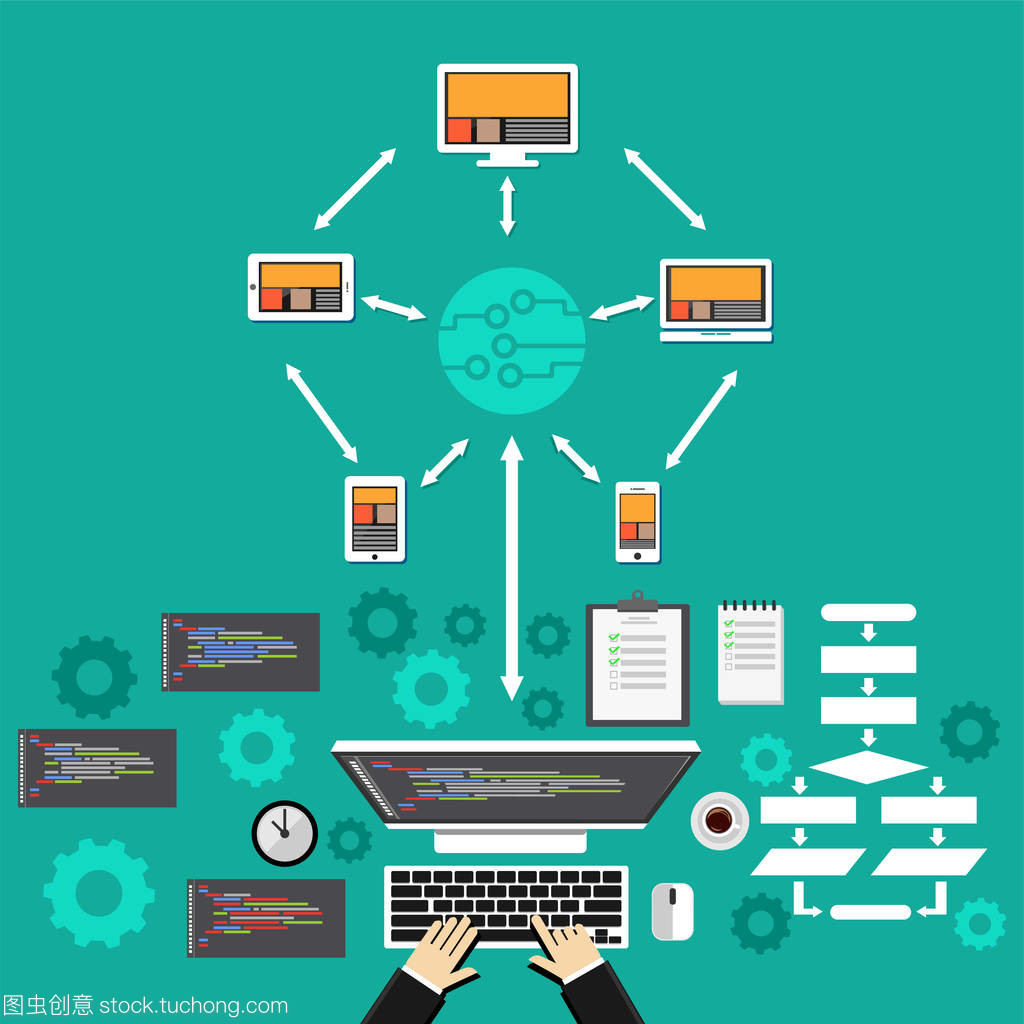 云計(jì)算賦能下的軟件開發(fā)與互聯(lián)網(wǎng)數(shù)據(jù)服務(wù)新范式