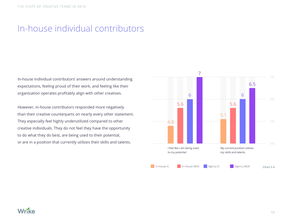199it軟件開發(fā) 數(shù)據(jù)資訊的智能基石