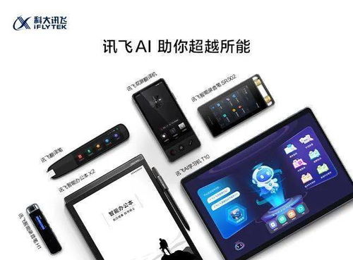 AI賦能，學(xué)習(xí)無限 訊飛消費(fèi)者業(yè)務(wù)品牌煥新，讓AI超越所能